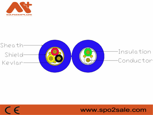 Van de Szmedplus de Geduldige Monitor Medische Spo2 Kabels van de Toebehoren Ruwe Tpu voor Reparatie